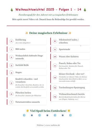 Wichtel-Adventsabenteuer, 14 Folgen