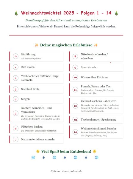 Wichtel-Adventsabenteuer, 14 Folgen